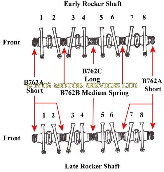 T Rocker Shafts