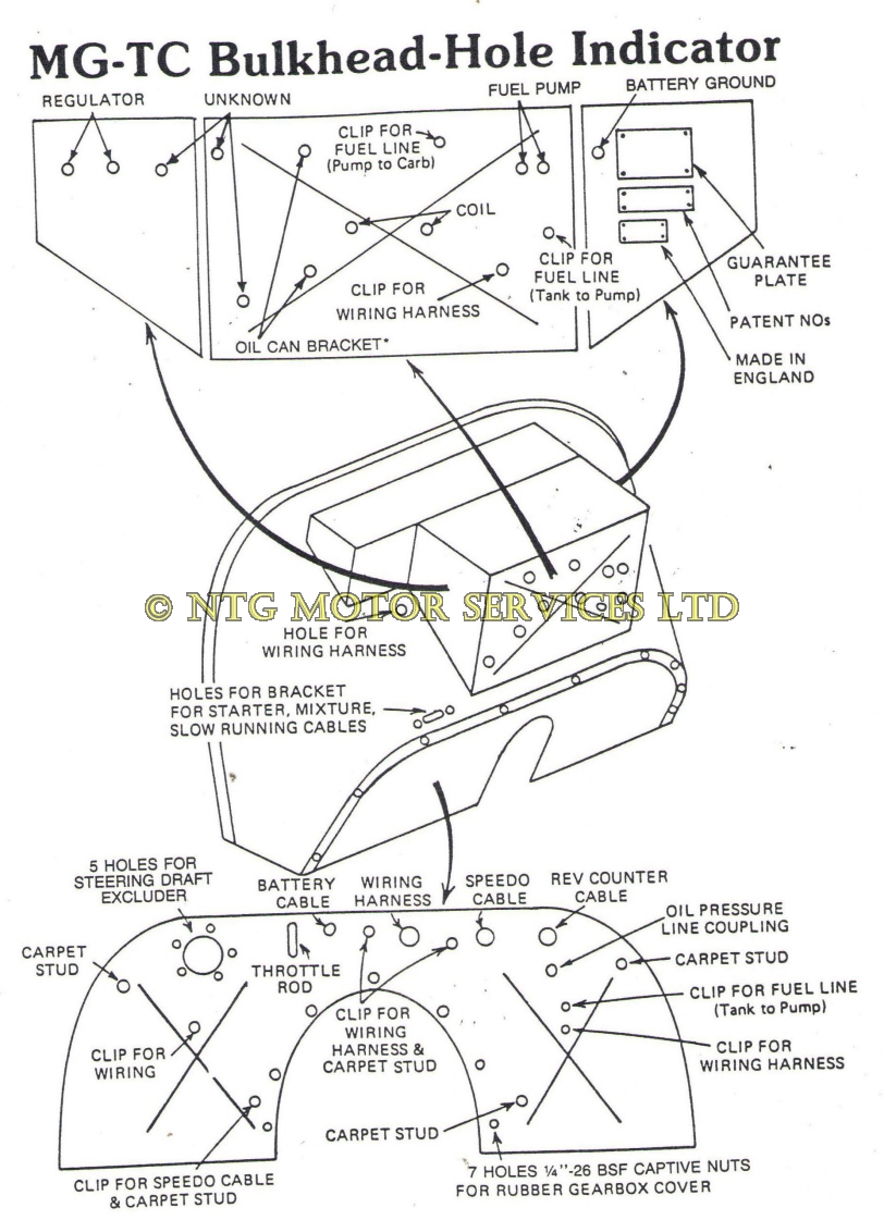 TC Bulkhead